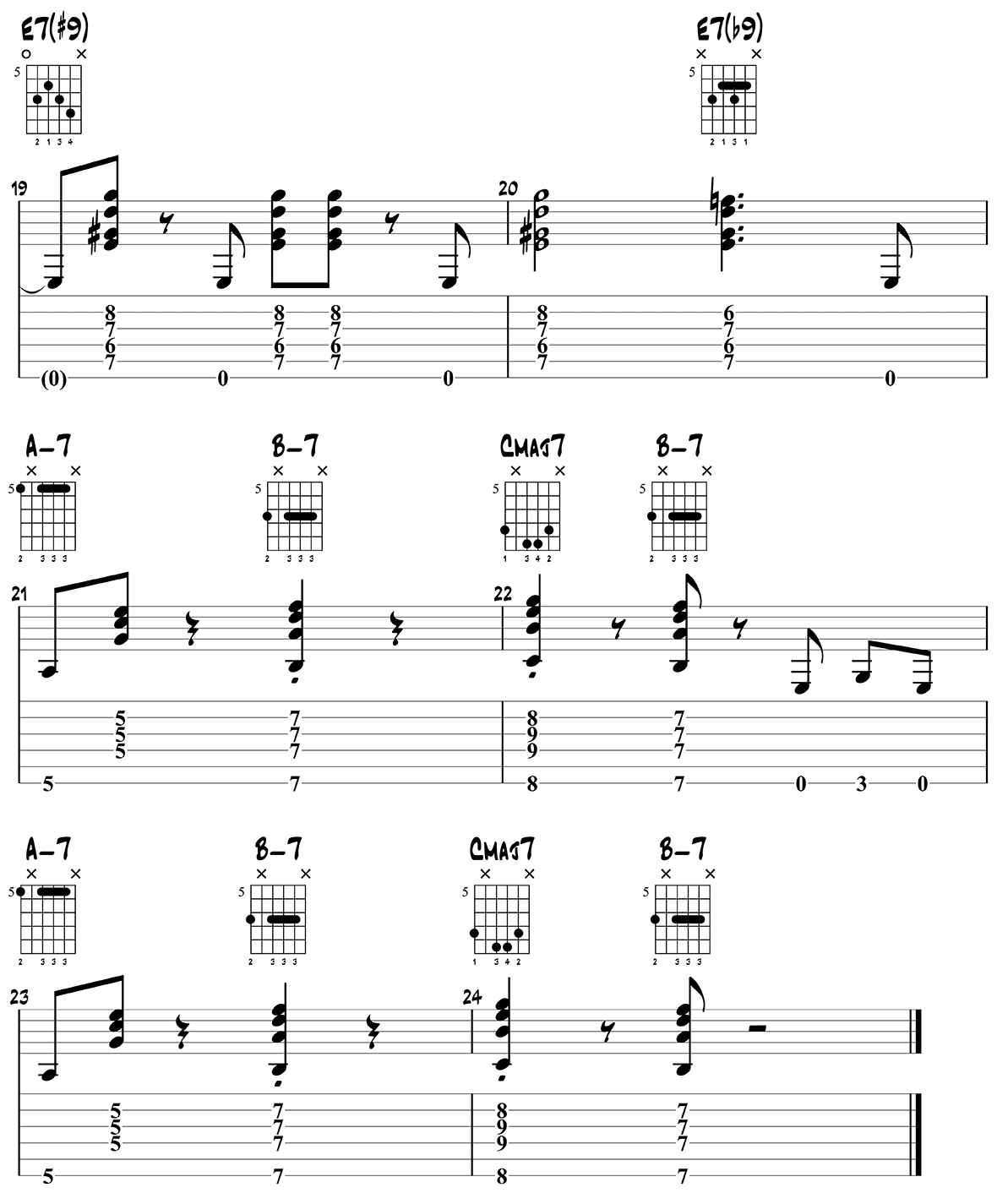Kenny Burrell minor chord exercise page 4