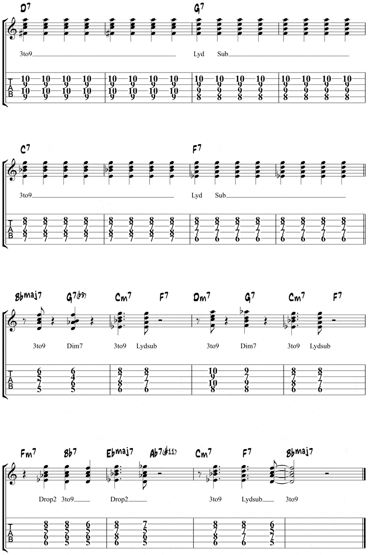 Rhythm Changes For Jazz Guitar Chords Soloing