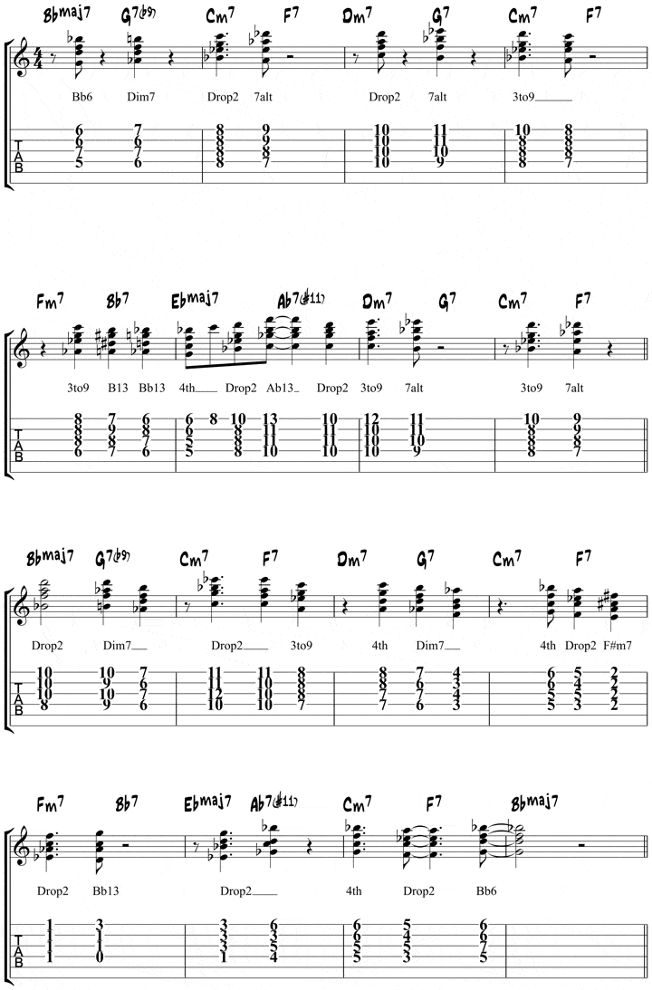 Rhythm Changes For Jazz Guitar Chords Soloing