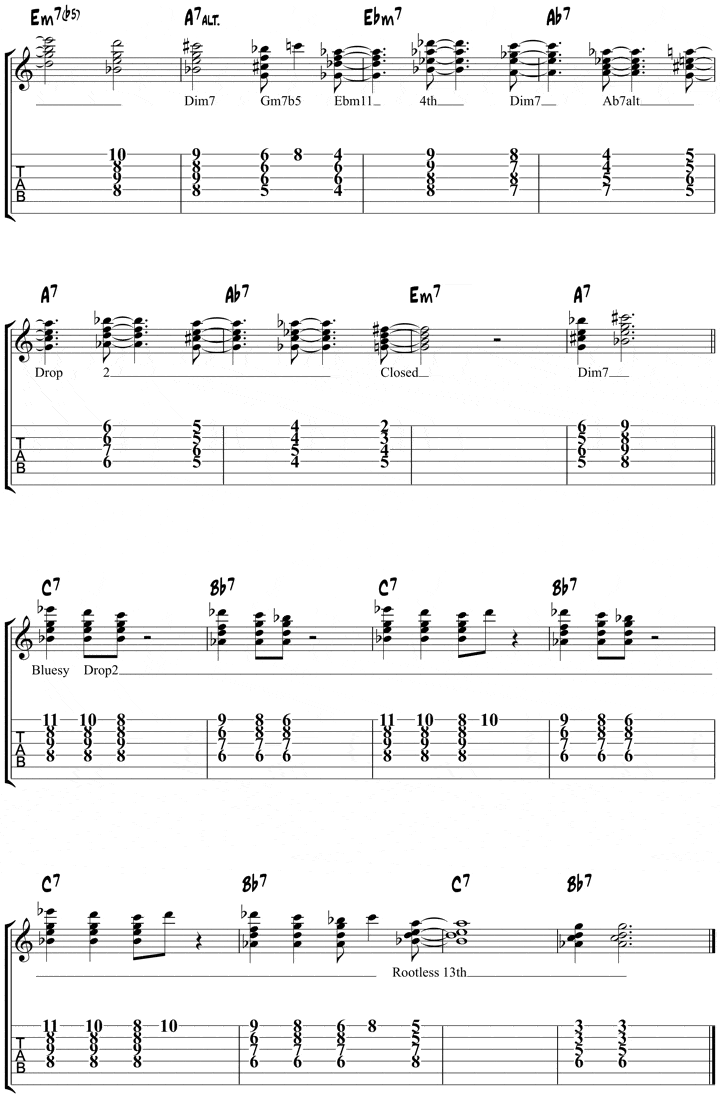 8 Sites with Free Sheet Music Guitar Chords - Freemake