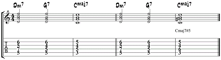 Maj7#5 Chords 2