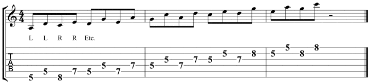 Pentatonic Scale Patterns 2-png