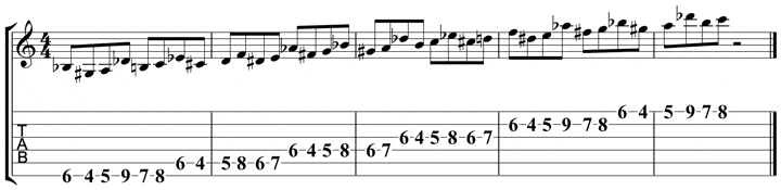 Pentatonic Scale Patterns 4-png