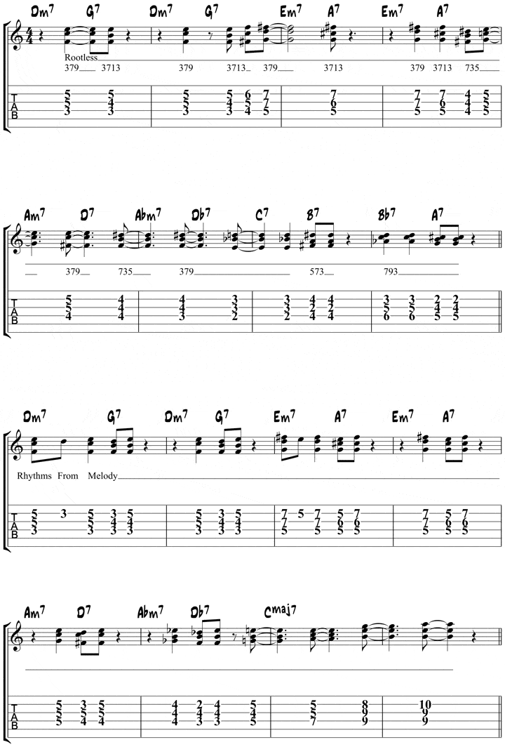 Satin Doll Chord Chart