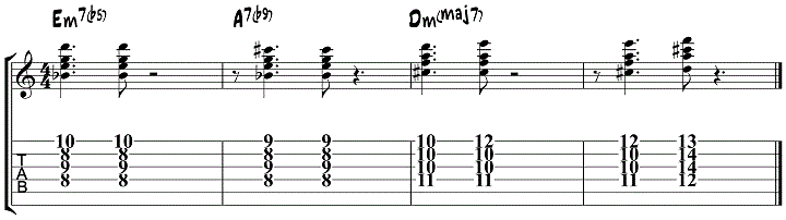 mMaj7 Chords 4