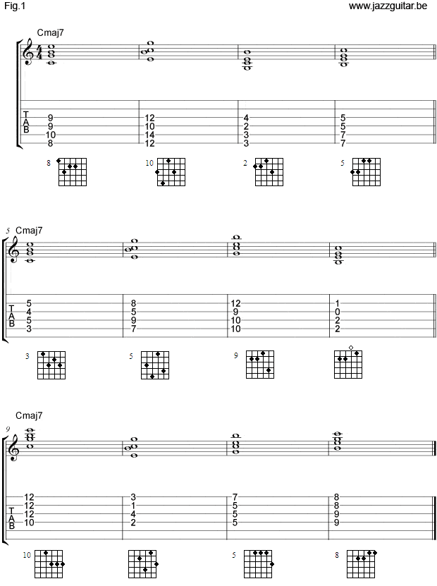 F Major 7th Chords, Drop 3 Voicings Part 2 #guitarlesson #guitarchord