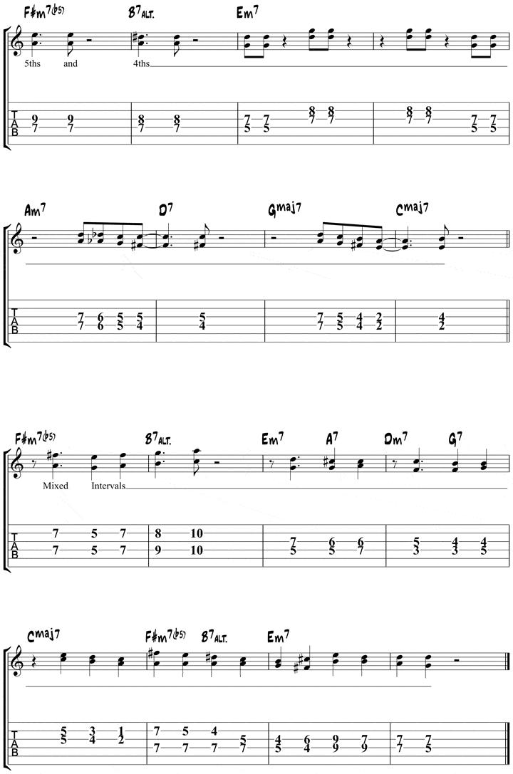 Jazz Standards Chord Charts