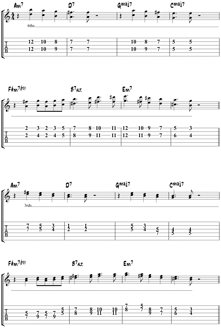 Blues Guitar lesson for Double Trouble-lyrics, with Chords, Tabs