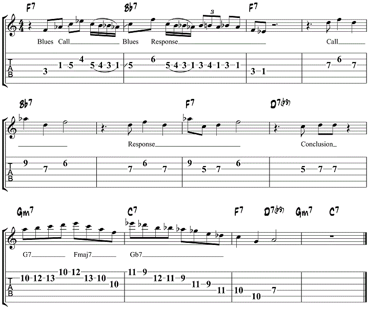 wes blues solo 4