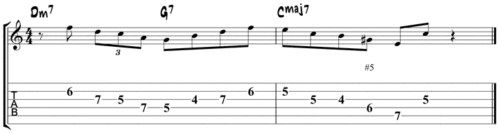 Augmented Major Seventh Chords For Jazz Guitar Maj7 5