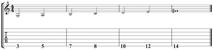 diatonic-chords-1