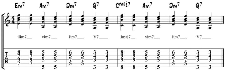 Diatonic Chord Progression Chart