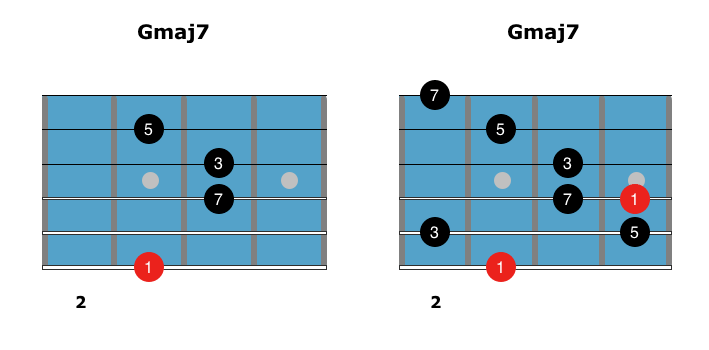 maj7-arpeggios-2