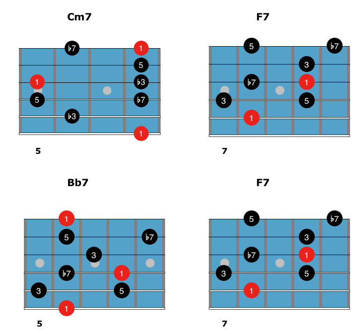 easy-jazz-blues-arpeggios-3