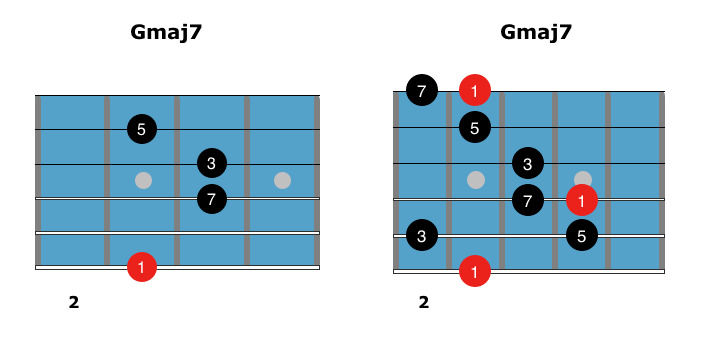 easy-maj7-arpeggios-1