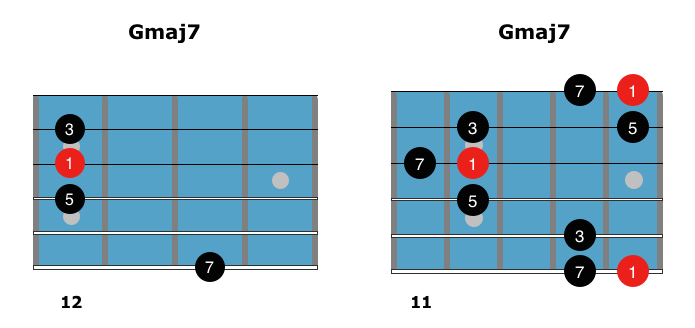 easy-maj7-arpeggios-4
