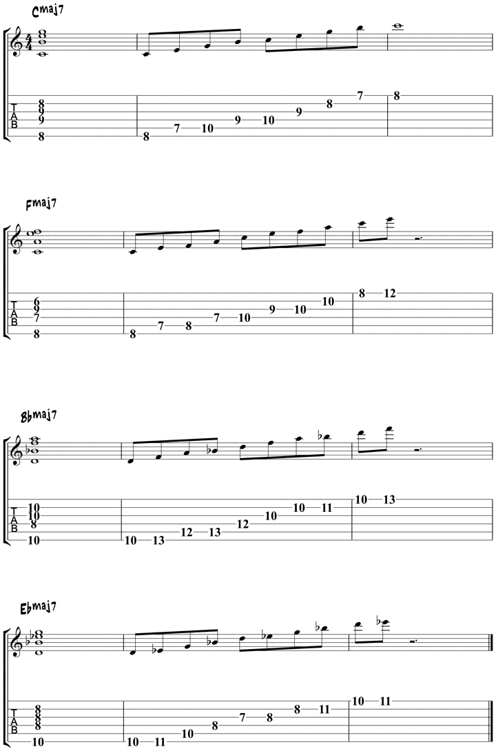 easy-maj7-arpeggios-5