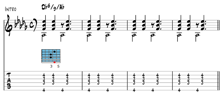 The Girl from Ipanema - Guitar Chords & Strumming Patterns