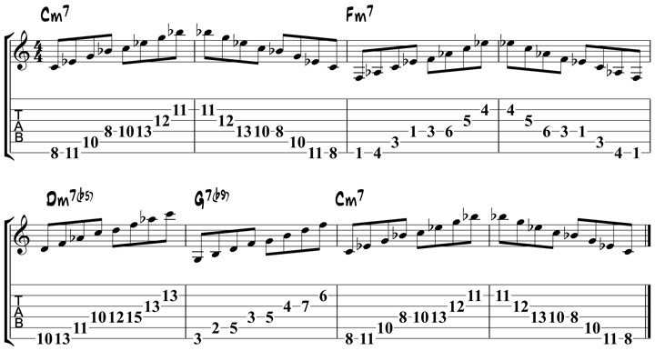 Blue Bossa Eighth Note Arpeggios