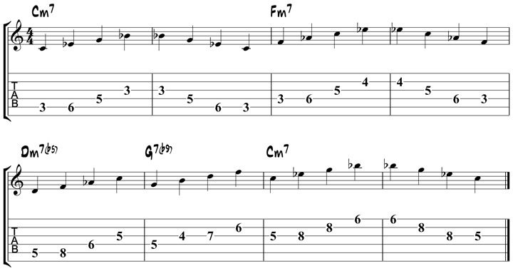 Blue Bossa Quarter Note Arpeggios