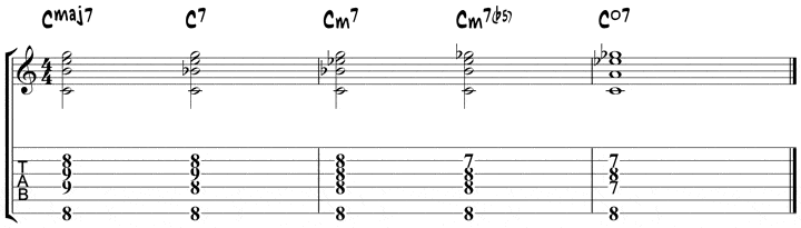 F Major 7th Chords, Drop 3 Voicings Part 2 #guitarlesson #guitarchord