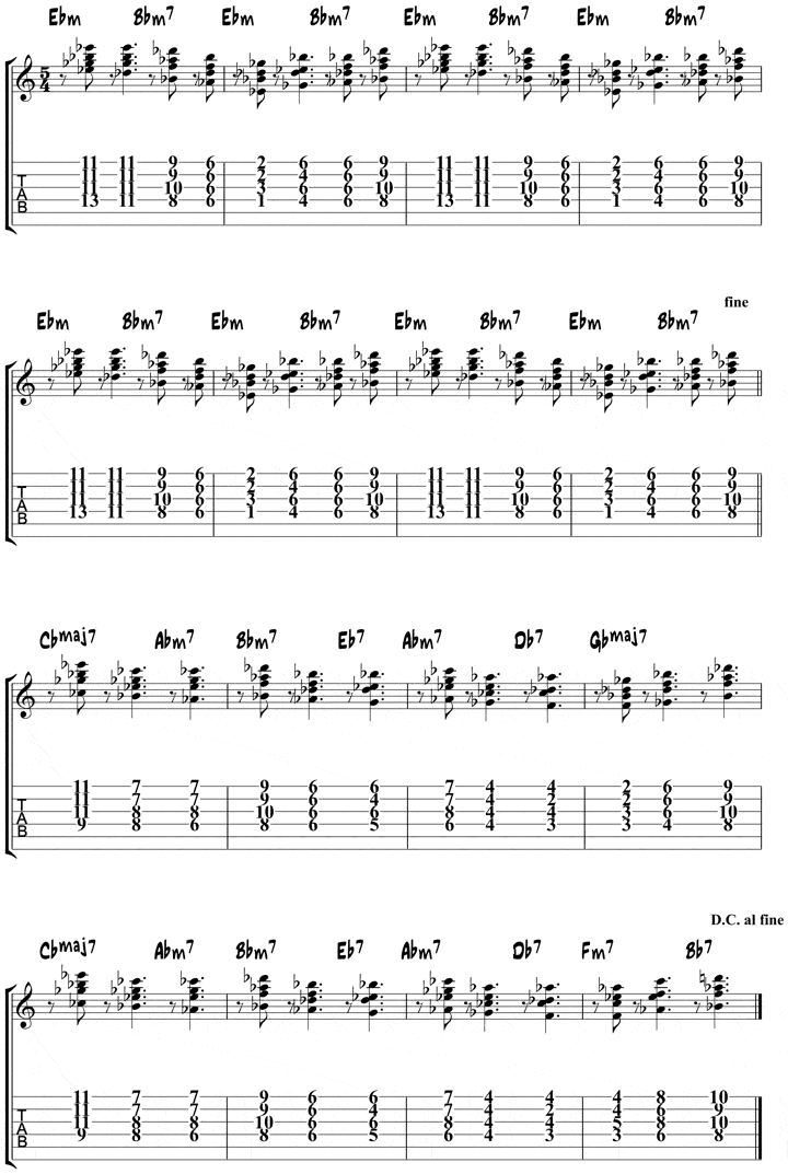 Ebm Guitar Chords from