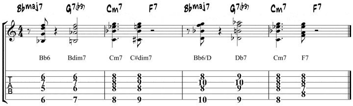 6 Chord 3