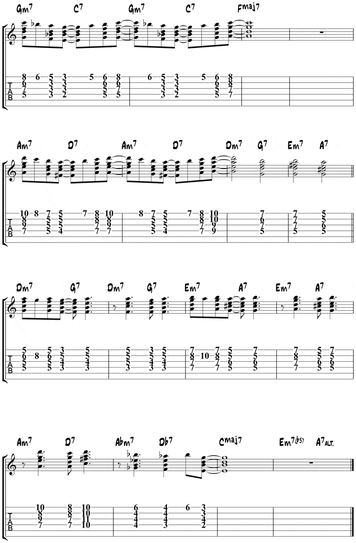 Satin Doll Chord Chart