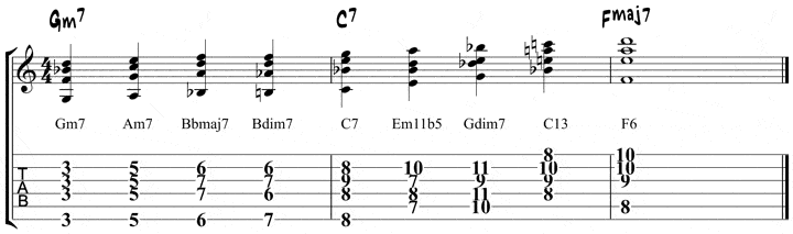 joe-pass-chords-1.2