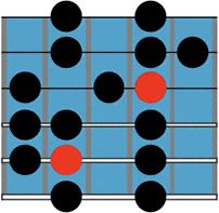 Fig 13