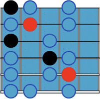 guitar positions 16