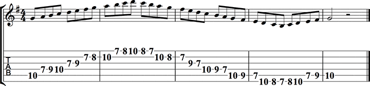 guitar positions 17