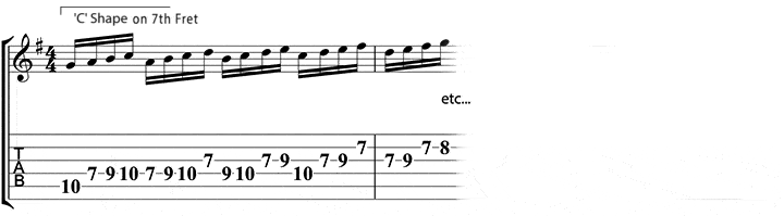 guitar positions 23