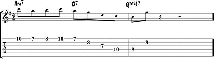 guitar positions 26
