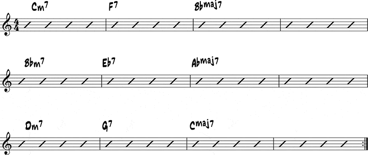 guitar positions 35