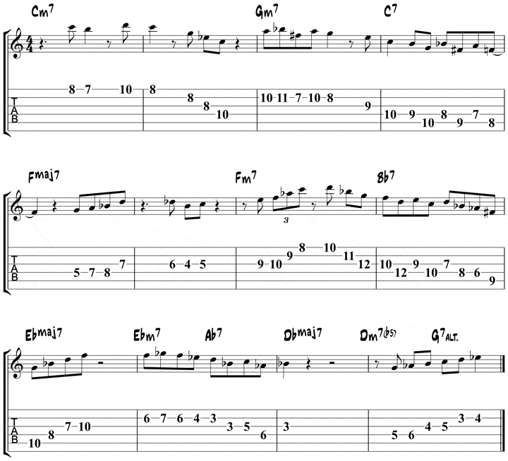 How to Use Melodic Minor Scales 10