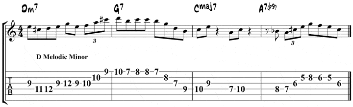 melodic minor scales bluew melodic minor scales bluew