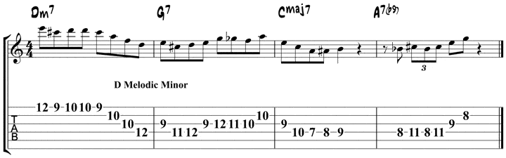 d melodic minor scales notes d melodic minor scales notes