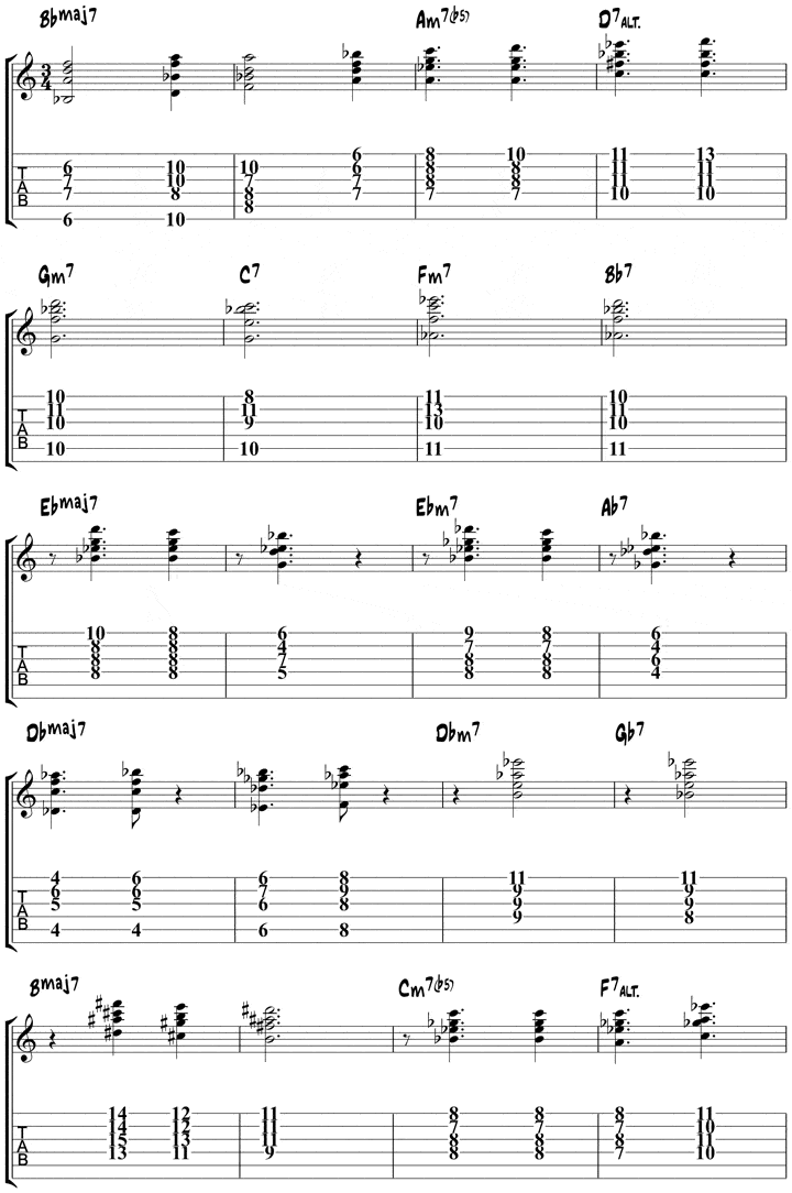 jazz chord exercises 11.2