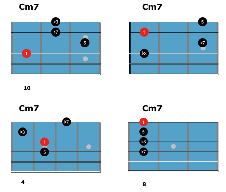 jazz chord exercises 4