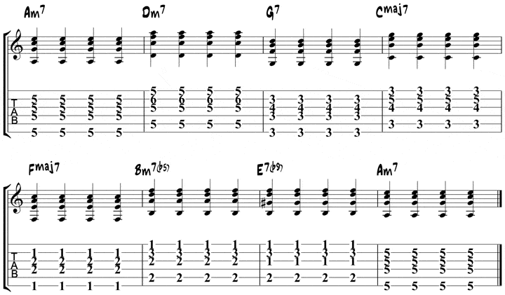 Fly Me to the Moon Chords 2