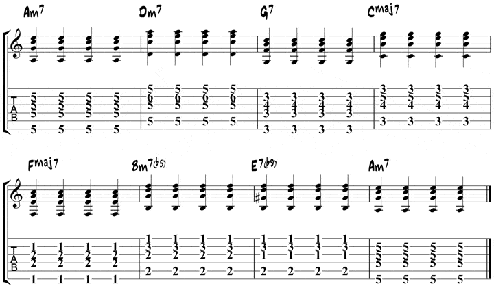 Fly Me To The Moon Chords Tabs Audio Frank Sinatra