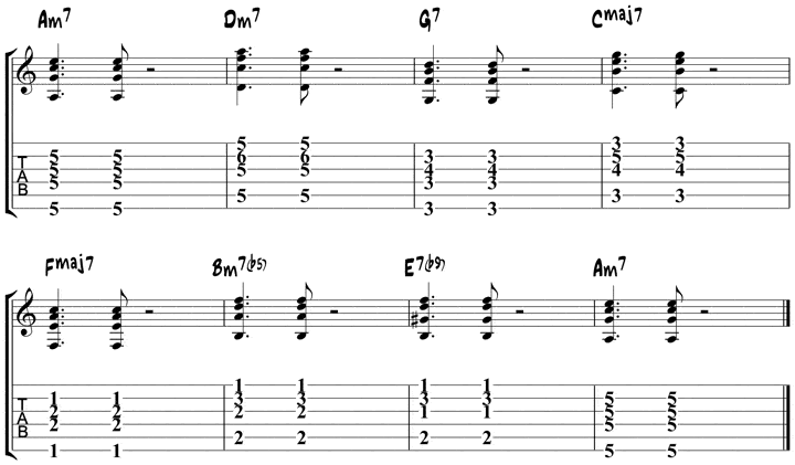 Fly Me to the Moon Chords 4