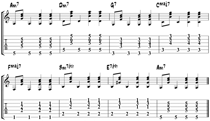 Fly Me to the Moon Chords 6