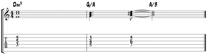 jazz funk rhythm guitar 3