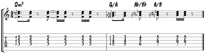 jazz funk rhythm guitar 4