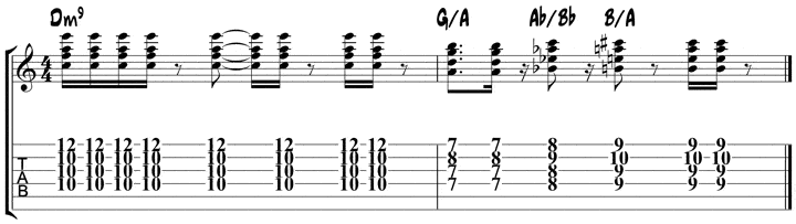 jazz funk rhythm guitar 7.1