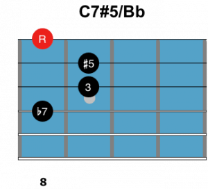 C7#5Bb