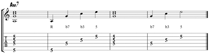 Minor Blues Chords 2