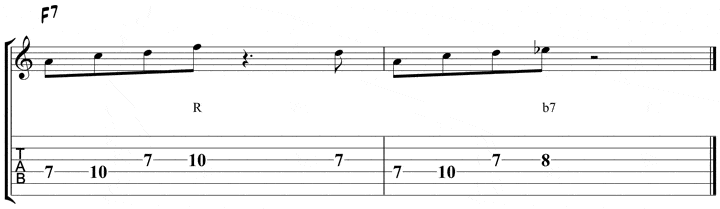 Charlie Christian 7th Licks 4